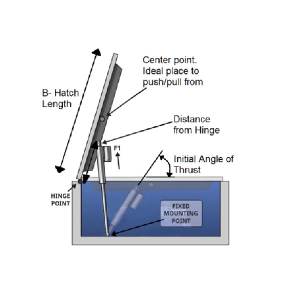 2x Gas Springs Lift Support w/ L-type Mounts Prop Strut Shocks Tool Box Top Lid - Picture 7 of 11